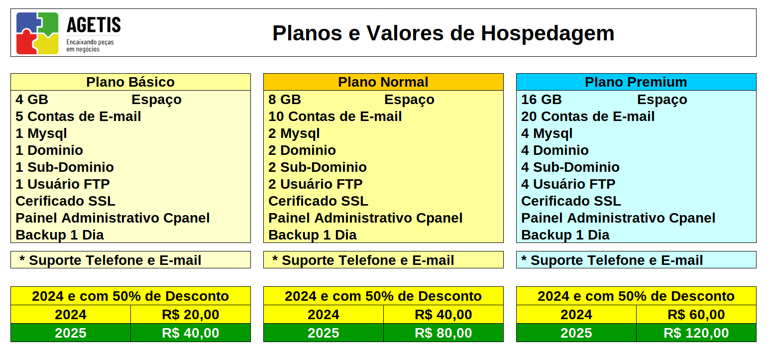 Veja nossos planos de hospedagem